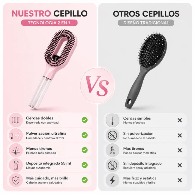 Cepillo 2 en 1 con Pulverizador